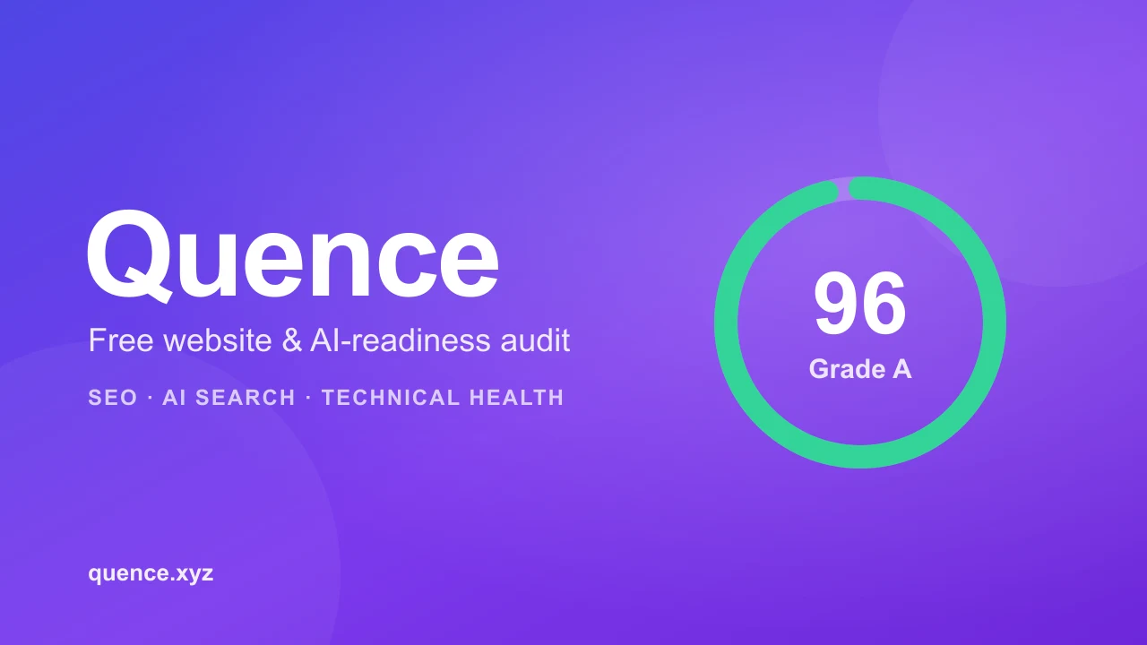 Quence branding on a purple background with a website score gauge reading 96, Grade A, and the tagline free website and AI-readiness audit