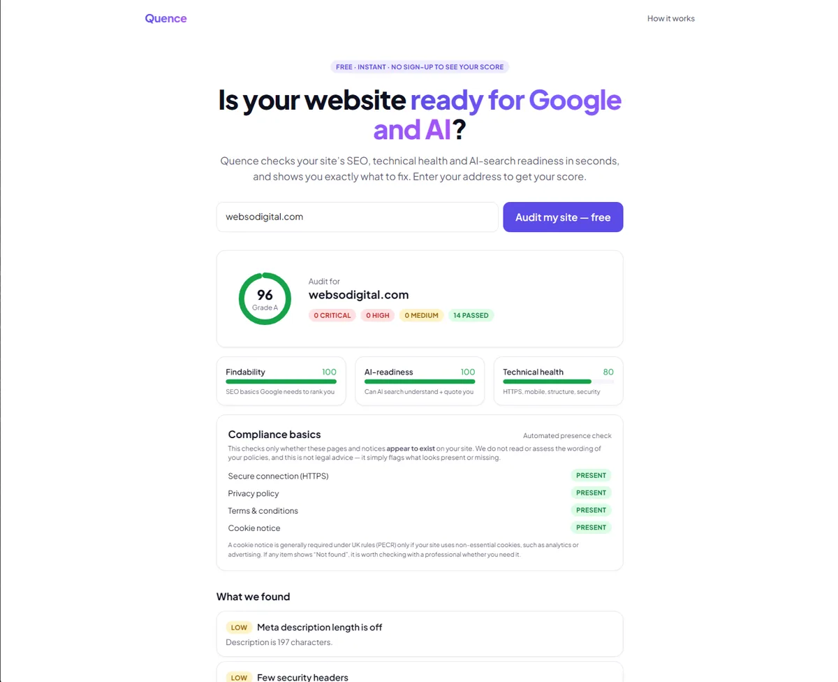A Quence audit of websodigital.com scoring 96 out of 100, Grade A, with the findability, AI-readiness and technical health scores and the compliance basics all showing as present